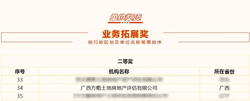 文本描述已自動(dòng)生成